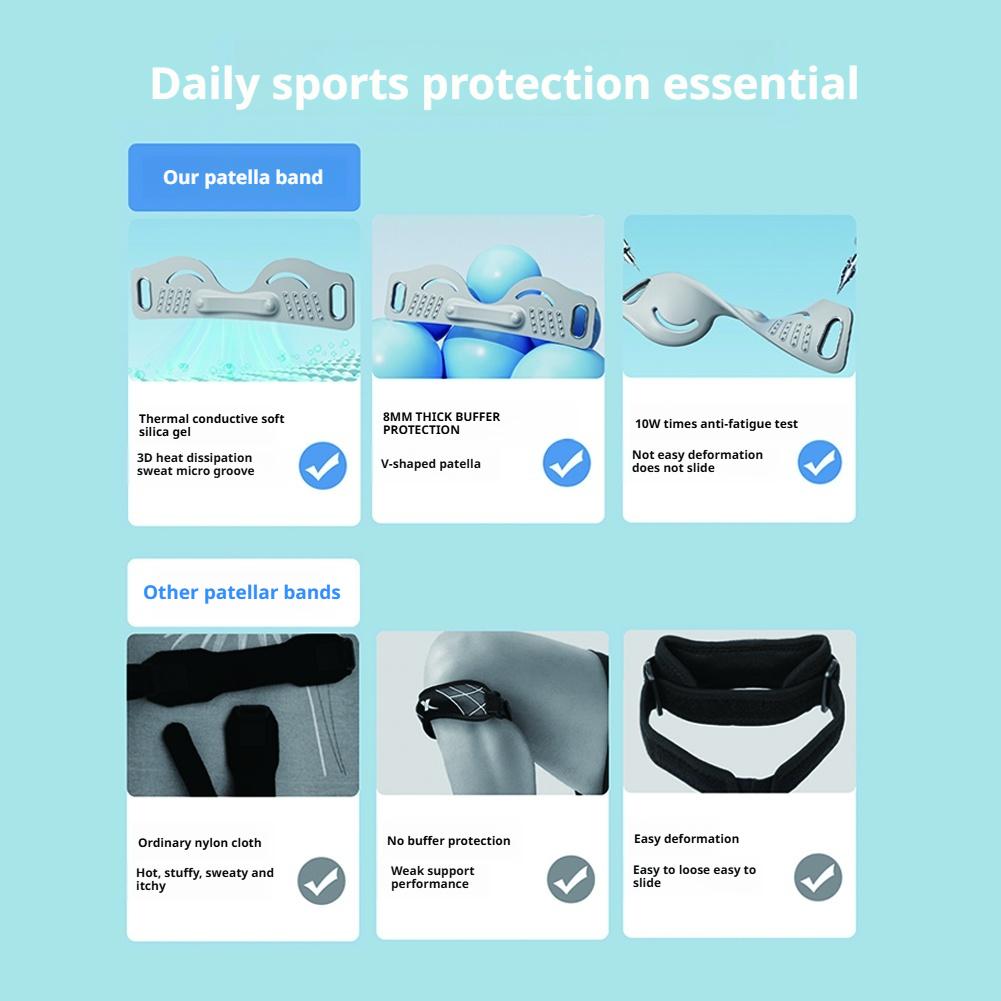 Patellar Knee Strap for Pain R - Running Gear For Knee Pain recension och pris
